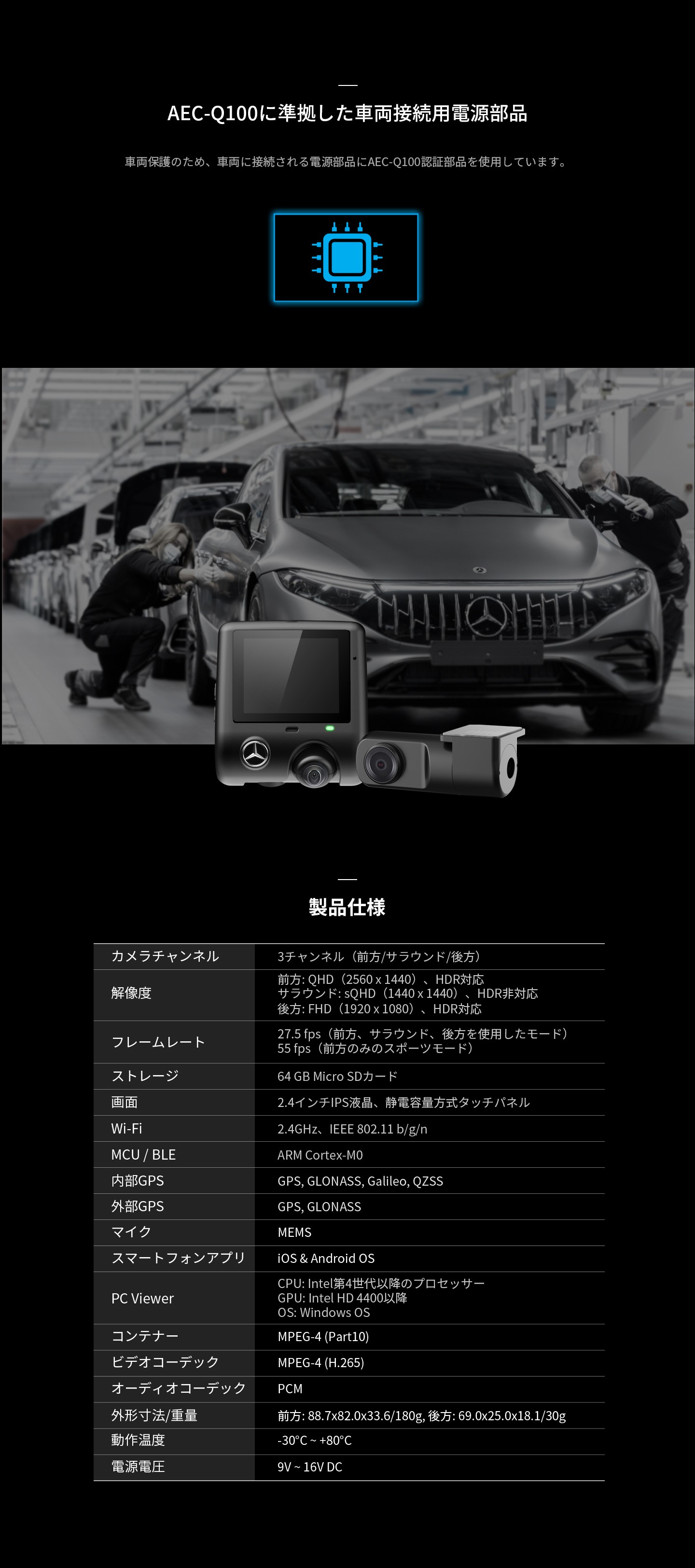 製品情報 - Mercedes-Benz Drive Recorder 360