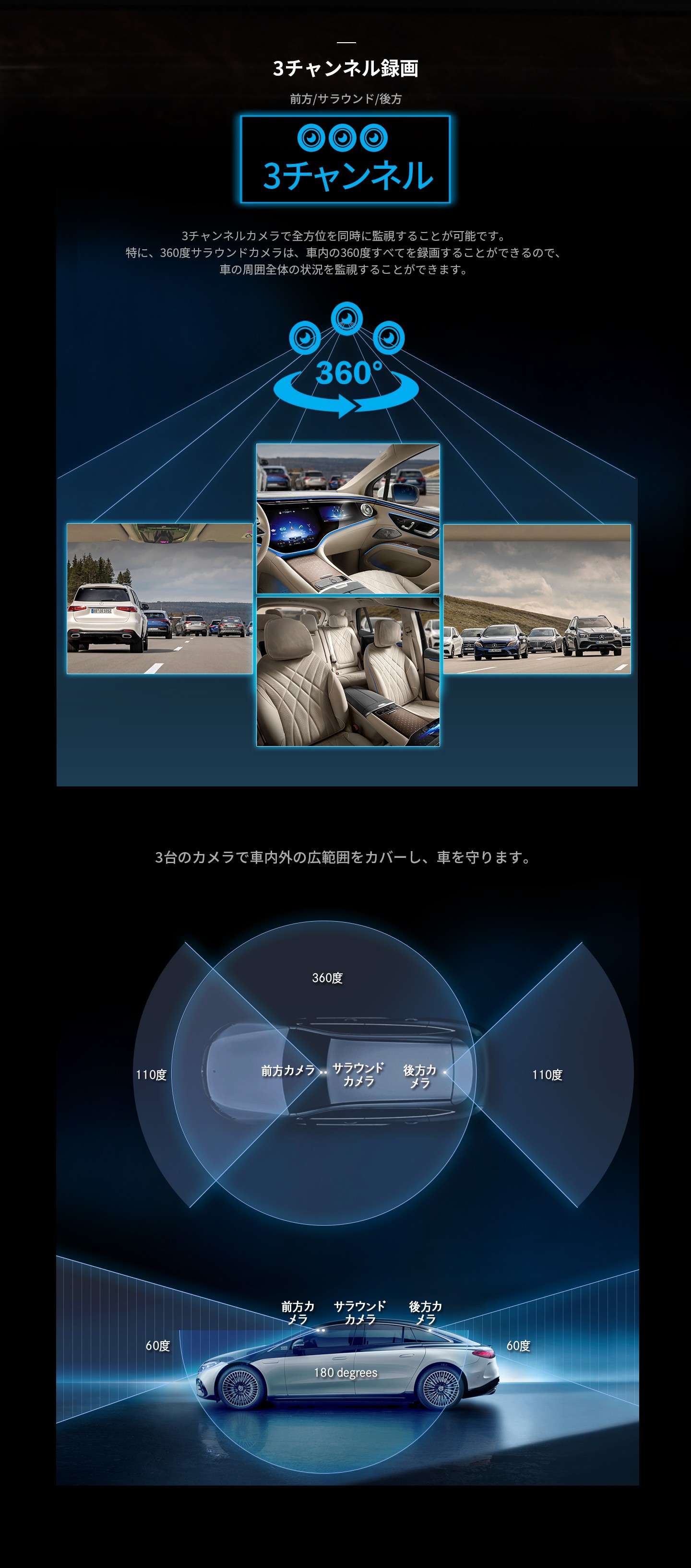 製品情報 - Mercedes-Benz Drive Recorder 360